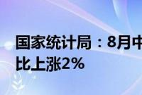 国家统计局：8月中旬生猪（外三元）价格环比上涨2%