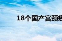 18个国产宫颈癌疫苗获批临床试验