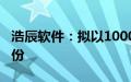 浩辰软件：拟以1000万元至2000万元回购股份