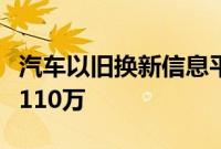 汽车以旧换新信息平台累计登记注册用户数超110万