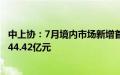 中上协：7月境内市场新增首发上市公司6家，首发募资总额44.42亿元