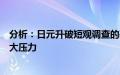 分析：日元升破短观调查的基线预期水平，日本企业面临更大压力