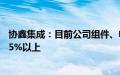 协鑫集成：目前公司组件、电池基地开工率及9月排产均在95%以上