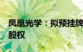 凤凰光学：拟预挂牌转让凤凰新能源9.106%股权