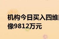 机构今日买入四维图新等12股，抛售海信视像9812万元