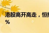 港股高开高走，恒指、恒生科技指数均涨超1%