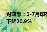 财政部：1-7月印花税收入2120亿元，同比下降20.9%