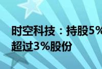 时空科技：持股5%以上股东杨耀华拟减持不超过3%股份