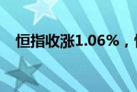 恒指收涨1.06%，恒生科技指数涨0.98%