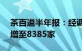 茶百道半年报：经调净利润3.95亿，门店数增至8385家