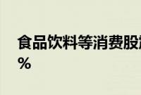 食品饮料等消费股震荡走低，欢乐家跌超10%