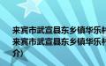 来宾市武宣县东乡镇华乐村新时代文明实践志愿服务队(关于来宾市武宣县东乡镇华乐村新时代文明实践志愿服务队的简介)