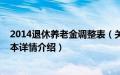 2014退休养老金调整表（关于2014退休养老金调整表的基本详情介绍）