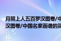 月照上人五百罗汉图卷/中国名家画谱(关于月照上人五百罗汉图卷/中国名家画谱的简介)