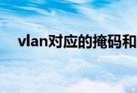 vlan对应的掩码和网关（vlan对战平台）