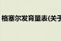 格塞尔发育量表(关于格塞尔发育量表的简介)