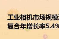 工业相机市场规模到2031年价值215亿美元复合年增长率5.4%