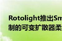 Rotolight推出SmartSoft Box一种电子控制的可变扩散器柔光箱