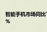 智能手机市场同比下降3%高端市场猛增112%