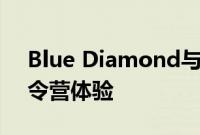 Blue Diamond与100 Thieves合作打造夏令营体验