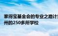 家得宝基金会的专业之路计划将技术行业培训扩展到30多个州的250多所学校