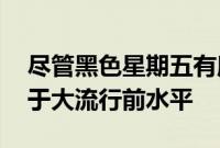 尽管黑色星期五有所提振 但零售客流量仍低于大流行前水平