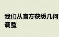 我们从官方获悉几何汽车旗下车型将进行价格调整