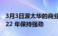 3月3日渥太华的商业房地产投资市场将在 2022 年保持强劲