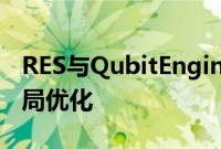 RES与QubitEngineering合作进行风电场布局优化