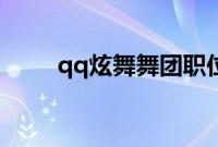 qq炫舞舞团职位高到低分别是什么