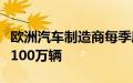 欧洲汽车制造商每季度的产量可能都会下降逾100万辆