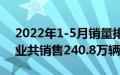 2022年1-5月销量排名前十位的轿车生产企业共销售240.8万辆