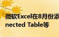 微软Excel在8月份添加了新的Power BI Connected Table等