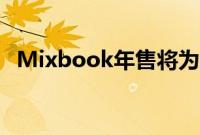 Mixbook年售将为您节省多达55％的费用